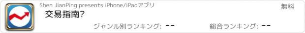 おすすめアプリ 交易指南针