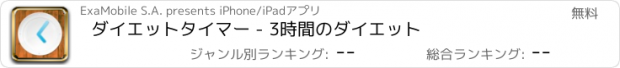 おすすめアプリ ダイエットタイマー - 3時間のダイエット