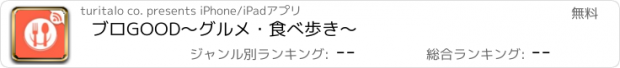 おすすめアプリ ブロGOOD　〜グルメ・食べ歩き〜