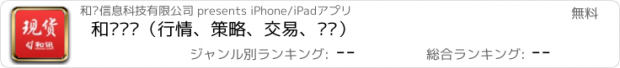 おすすめアプリ 和讯现货（行情、策略、交易、资讯）