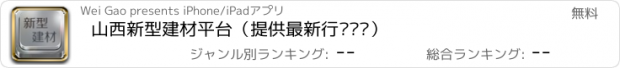 おすすめアプリ 山西新型建材平台（提供最新行业资讯）