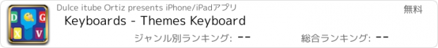 おすすめアプリ Keyboards - Themes Keyboard