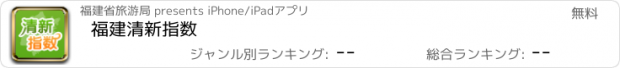 おすすめアプリ 福建清新指数