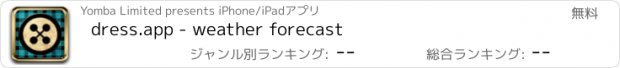 おすすめアプリ dress.app - weather forecast