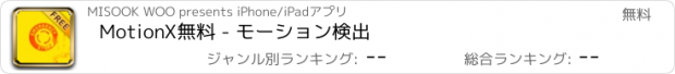 おすすめアプリ MotionX無料 - モーション検出