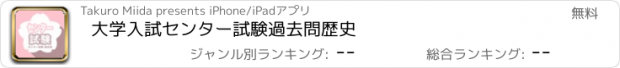 おすすめアプリ 大学入試センター試験過去問　歴史