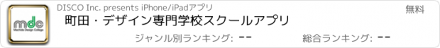 おすすめアプリ 町田・デザイン専門学校　スクールアプリ