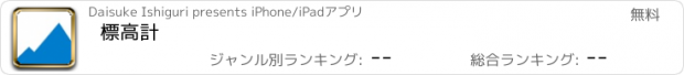 おすすめアプリ 標高計