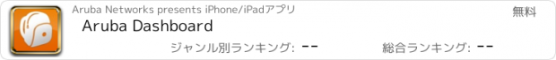 おすすめアプリ Aruba Dashboard