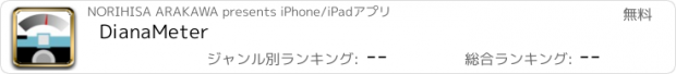 おすすめアプリ DianaMeter