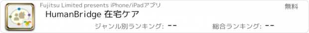 おすすめアプリ HumanBridge 在宅ケア