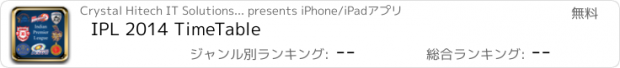 おすすめアプリ IPL 2014 TimeTable