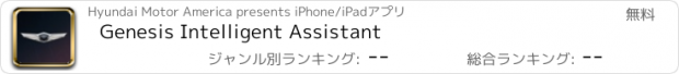 おすすめアプリ Genesis Intelligent Assistant