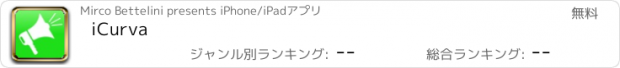おすすめアプリ iCurva