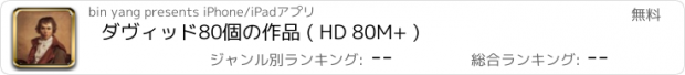 おすすめアプリ ダヴィッド80個の作品 ( HD 80M+ )