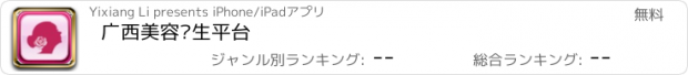 おすすめアプリ 广西美容养生平台