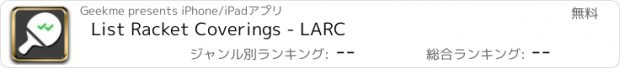 おすすめアプリ List Racket Coverings - LARC