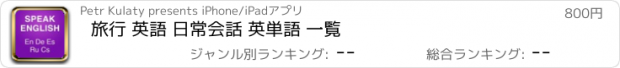 おすすめアプリ 旅行 英語 日常会話 英単語 一覧