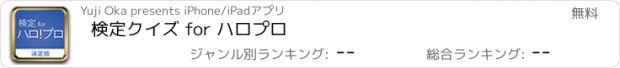 おすすめアプリ 検定クイズ for ハロプロ