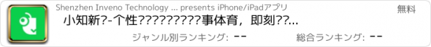 おすすめアプリ 小知新闻-个性订阅娱乐经济财经军事体育，即刻畅读，热点，快报，新闻资讯