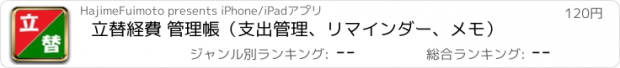 おすすめアプリ 立替経費 管理帳（支出管理、リマインダー、メモ）