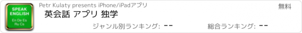 おすすめアプリ 英会話 アプリ 独学