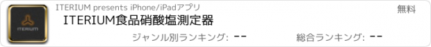 おすすめアプリ ITERIUM食品硝酸塩測定器