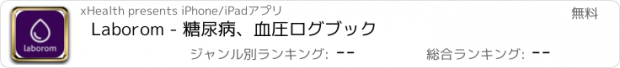 おすすめアプリ Laborom - 糖尿病、血圧ログブック