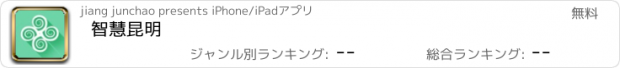 おすすめアプリ 智慧昆明