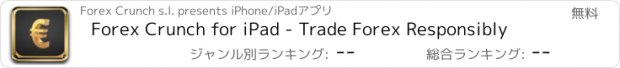 おすすめアプリ Forex Crunch for iPad - Trade Forex Responsibly