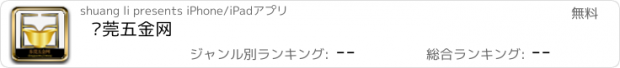 おすすめアプリ 东莞五金网