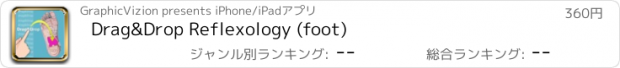 おすすめアプリ Drag&Drop Reflexology (foot)