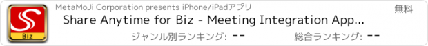 おすすめアプリ Share Anytime for Biz - Meeting Integration Application