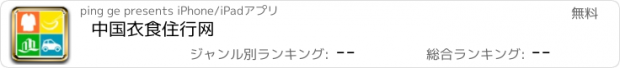 おすすめアプリ 中国衣食住行网