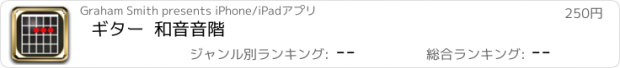 おすすめアプリ ギター  和音音階