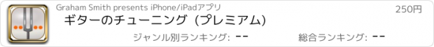 おすすめアプリ ギターのチューニング  (プレミアム)