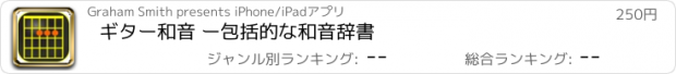 おすすめアプリ ギター和音 ー包括的な和音辞書