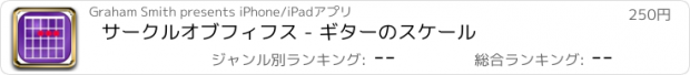 おすすめアプリ サークルオブフィフス - ギターのスケール