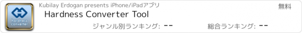 おすすめアプリ Hardness Converter Tool