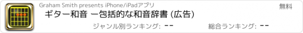 おすすめアプリ ギター和音 ー包括的な和音辞書 (広告)