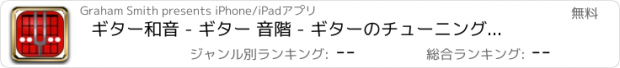 おすすめアプリ ギター和音 - ギター 音階 - ギターのチューニング - 和音音階-  ギターチューナー  - (プレミアム - フリー)