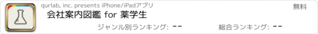 おすすめアプリ 会社案内図鑑 for 薬学生