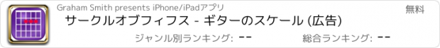 おすすめアプリ サークルオブフィフス - ギターのスケール (広告)