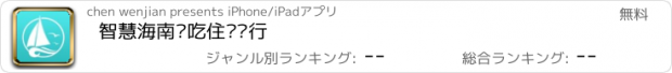 おすすめアプリ 智慧海南—吃住娱购行