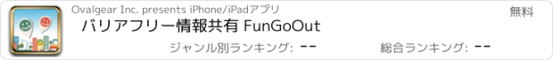 おすすめアプリ バリアフリー情報共有 FunGoOut