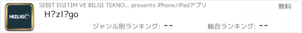 おすすめアプリ Hızlıgo