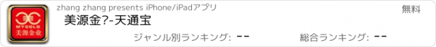 おすすめアプリ 美源金业-天通宝