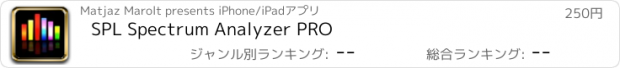 おすすめアプリ SPL Spectrum Analyzer PRO