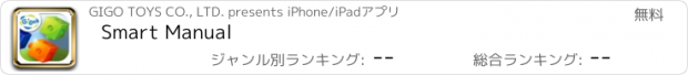 おすすめアプリ Smart Manual