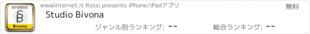 おすすめアプリ Studio Bivona
